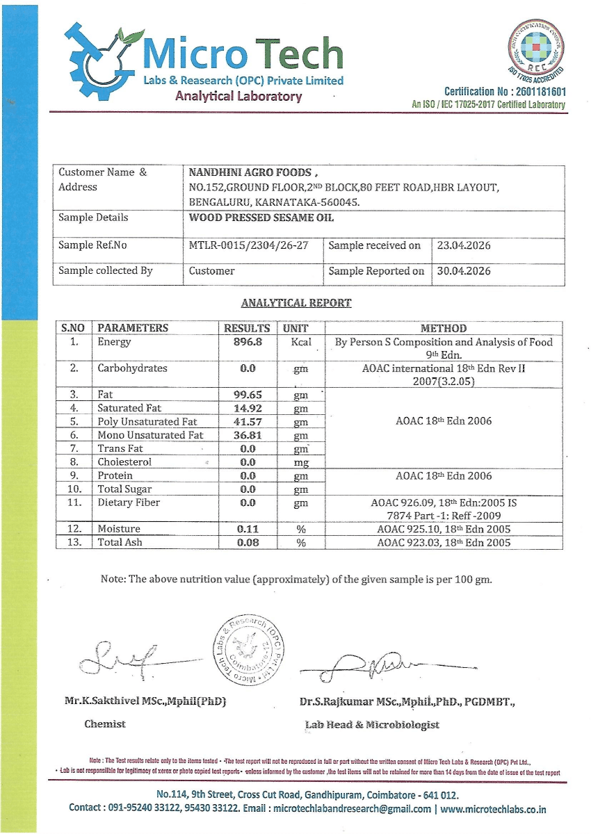 Oil laboratory test reports — 2026, page 2
